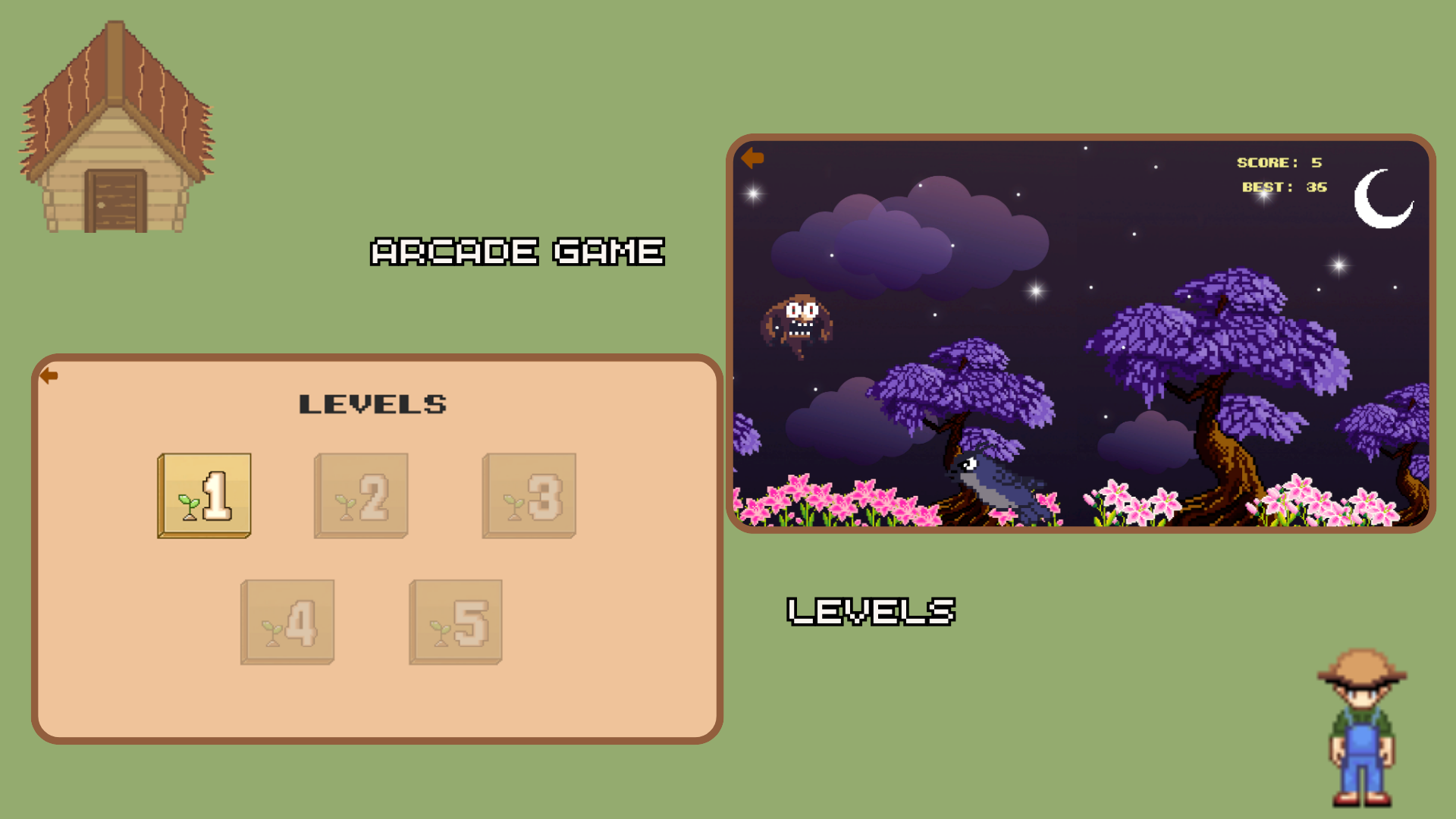 Arcade Game & Levels